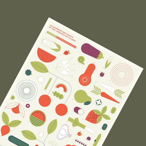 Calendrier des fruits et des légumes de saison - Affiche - Le nutritionniste urbain