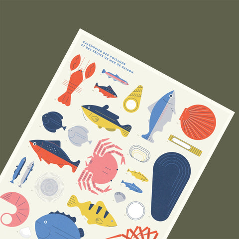Calendrier des poissons et des fruits de mer de saison - Affiche - Le nutritionniste urbain
