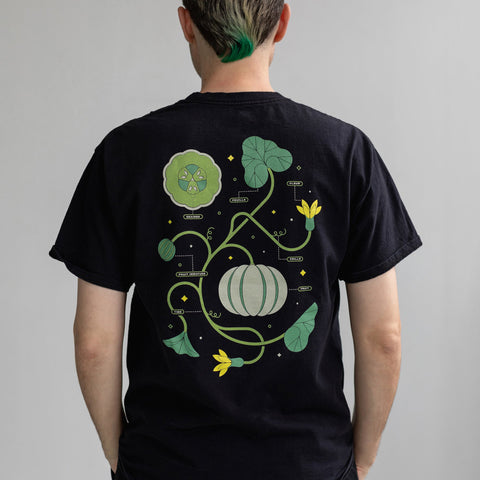 L'anatomie du melon - T-Shirt - Le nutritionniste urbain